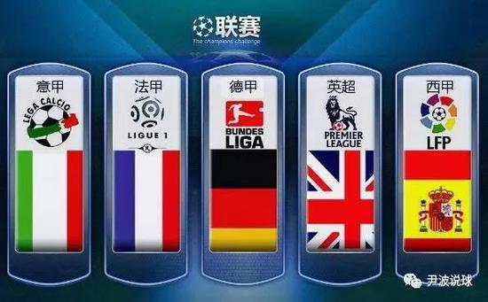 国外